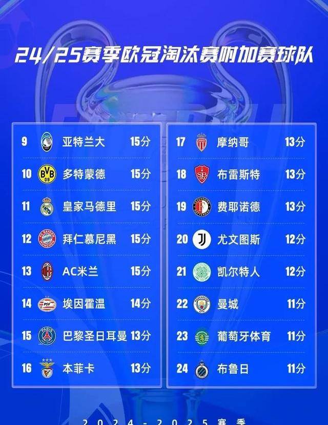 关于米兰体育：赛季前景分析：最可能成为黑马的球队的信息