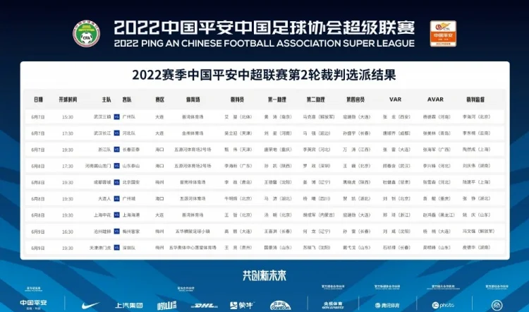 米兰体育：中超联赛裁判制度改革，引入国际级裁判的简单介绍
