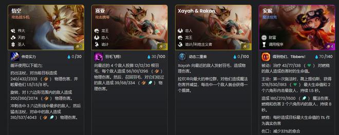 米兰体育:云顶之弈战术在比赛中的应用：如何选择适合的棋子