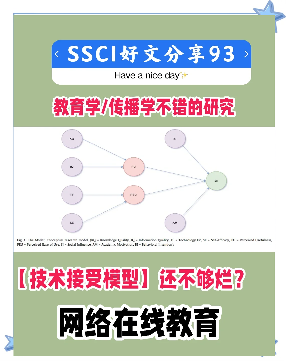 包含米兰体育:中国足球智慧足球技术应用的效果评估与推广策略：基于技术接受模型（TAM）的词条