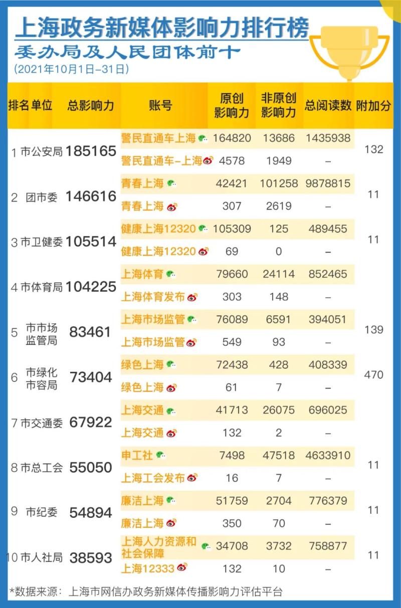 包含米兰体育:赛事的全球传播：如何通过媒体扩大影响力的词条