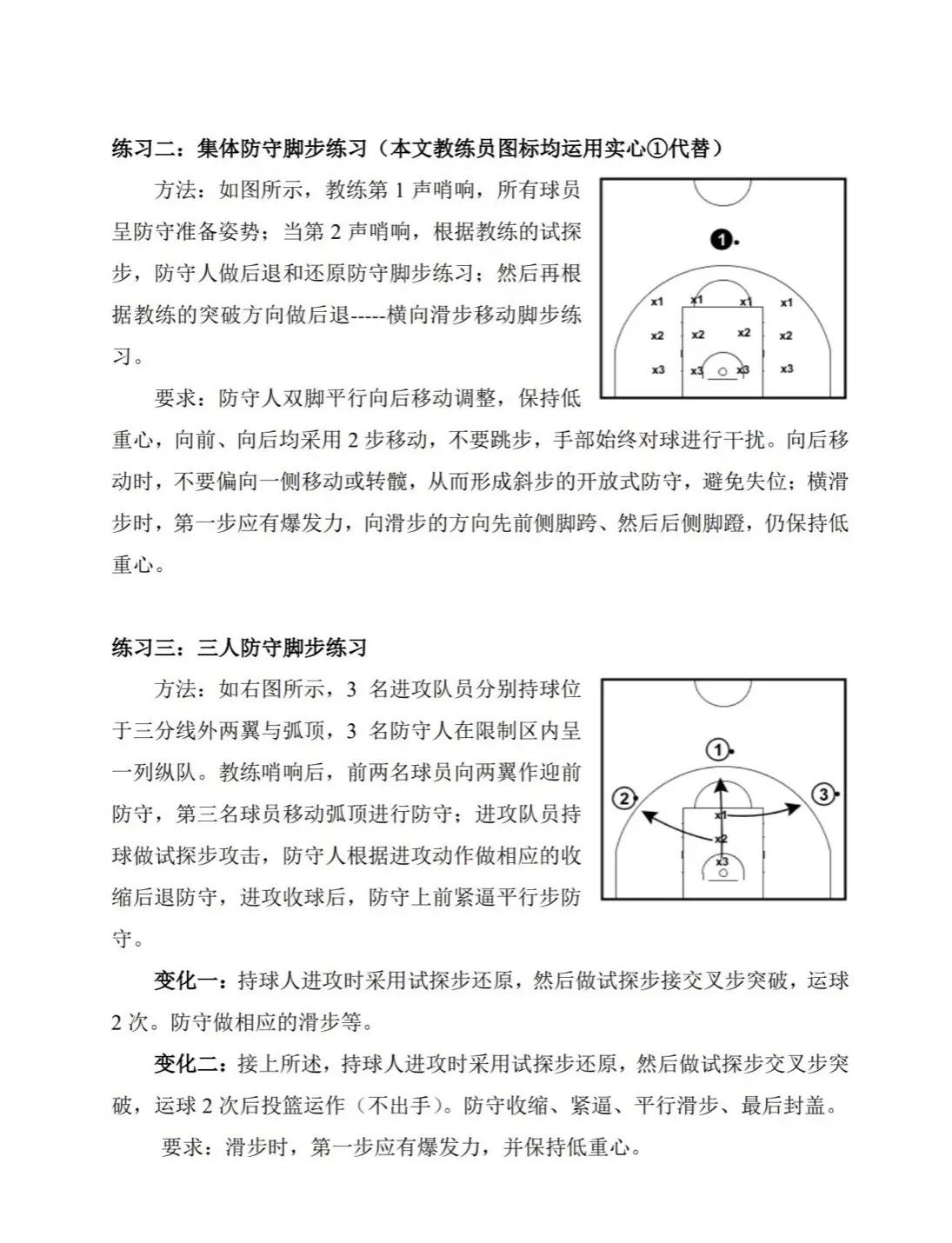 米兰体育：篮球训练营的技术指导方法：帮助青少年球员提升篮球技术的简单介绍