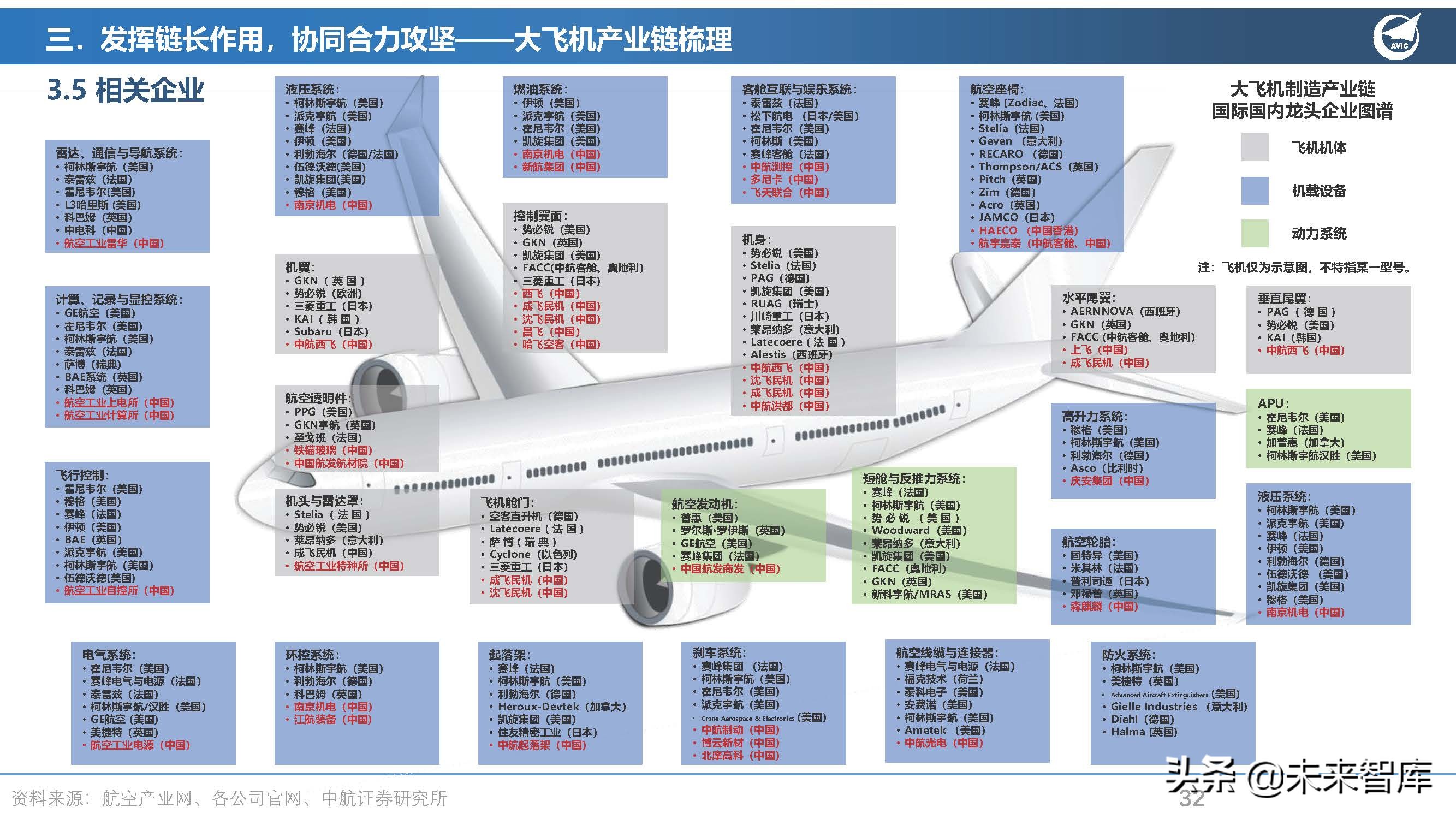 米兰体育:英超的商业模式：各大俱乐部的盈利策略的简单介绍