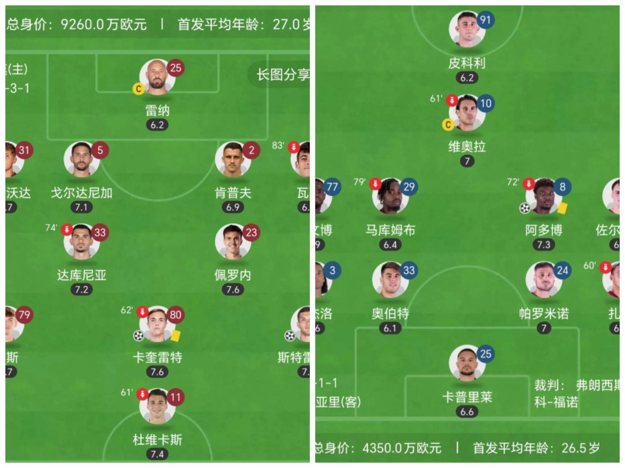 米兰体育:德甲的明星球员与家乡俱乐部的关系的简单介绍