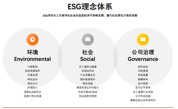 包含米兰体育:中国足球社会责任的履行与品牌形象的塑造：基于企业社会责任（CSR）报告分析的词条