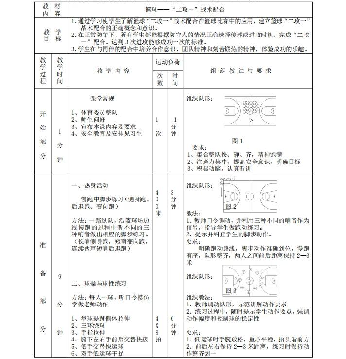 NBA球队的战术分析