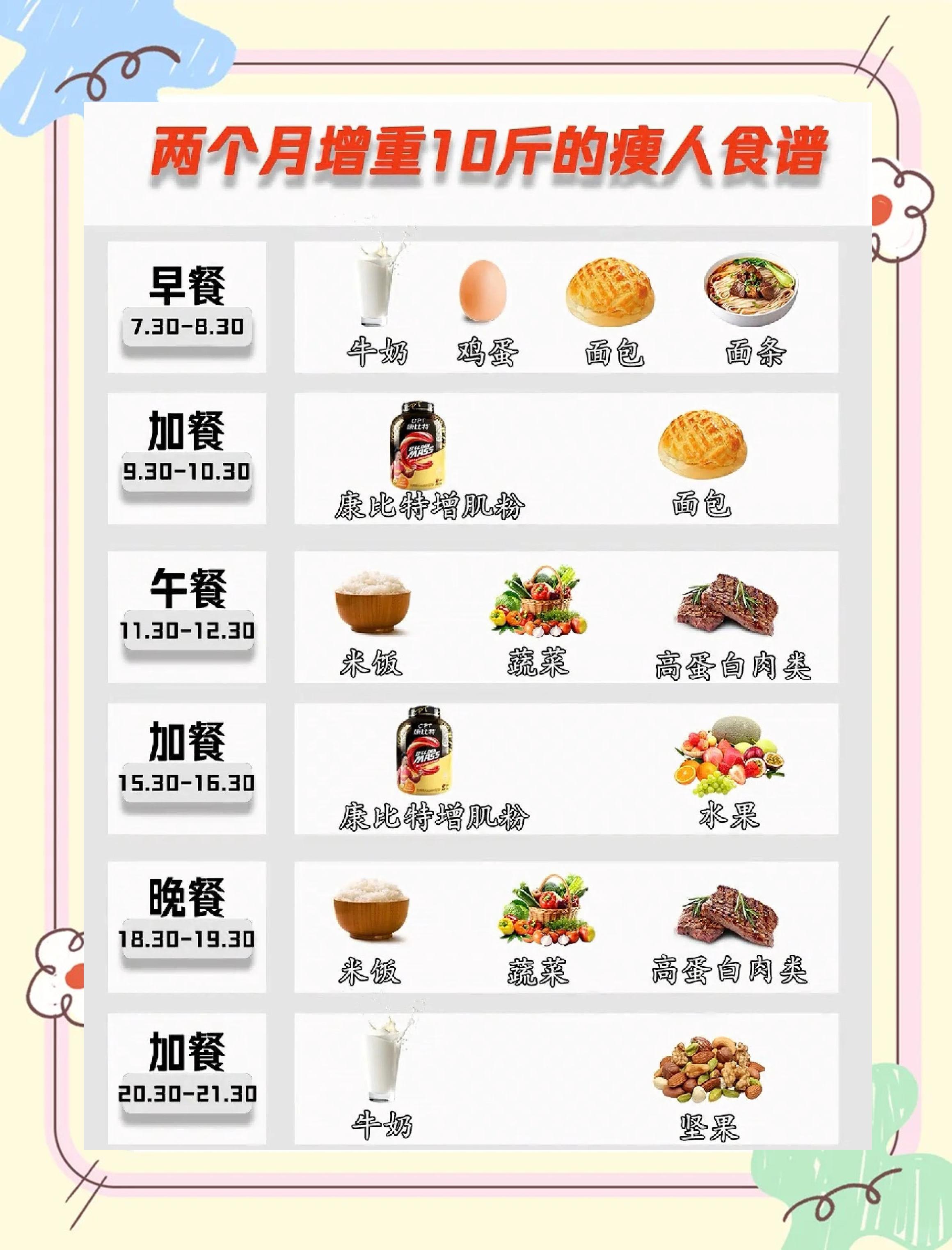 米兰体育:健身饮食，健康搭配更有效的简单介绍