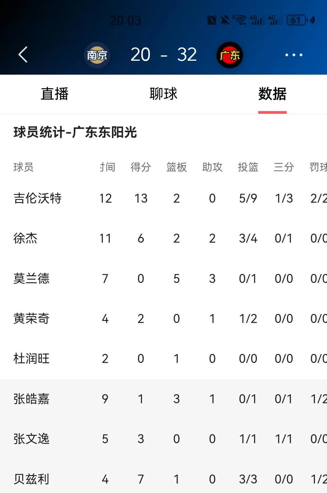 关于米兰体育：CBA常规赛MVP揭晓，谁是本赛季最佳球员？的信息