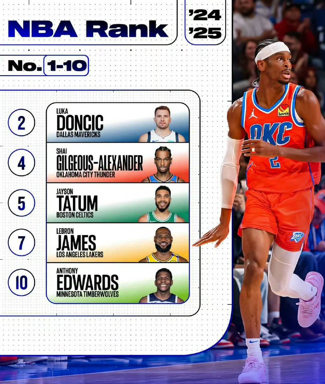 包含米兰体育：NBA联盟公布新赛季最佳防守球员赔率：字母哥领跑的词条