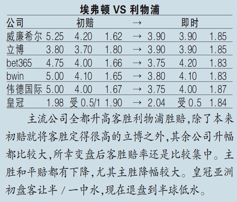 米兰体育:新的产业链：体育科技如何影响未来的简单介绍