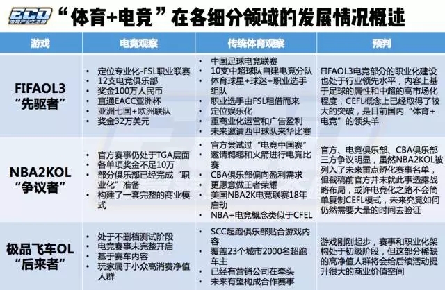 米兰体育:电竞游戏中的职业生涯规划：未来发展的路径的简单介绍