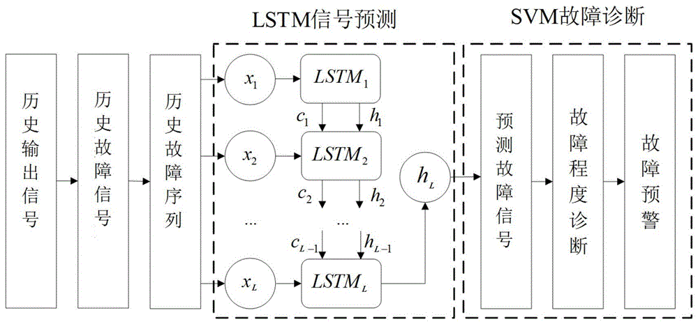 关于米兰体育:中国足球联赛球迷行为预测模型：基于机器学习算法的信息