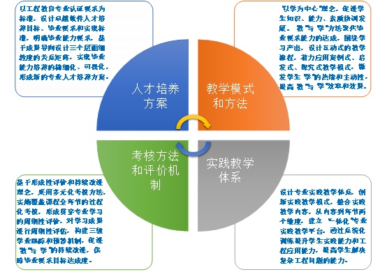米兰体育:郑智青训理念分享：人才培养模式与实践经验的简单介绍