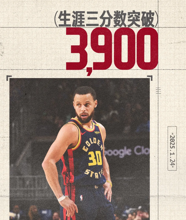 米兰体育:勇士队库里：如何继续书写传奇，成为篮球界的传奇人物，影响下一代篮球运动员？的简单介绍