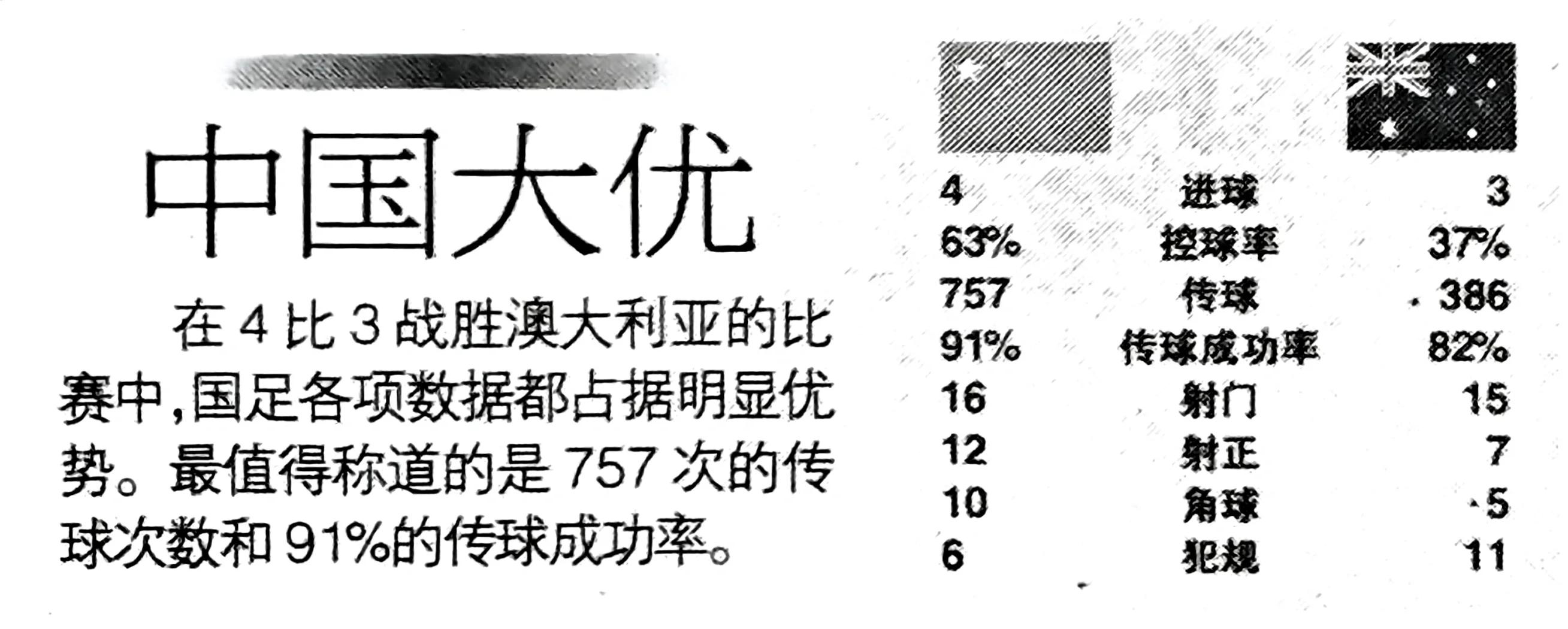 米兰体育:武磊技术特点与欧洲联赛战术体系融合研究的简单介绍