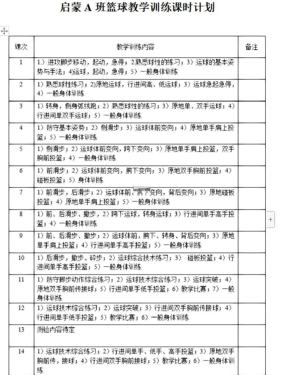 米兰体育：篮球训练营的技术指导：如何帮助青少年球员提升篮球技术？的简单介绍