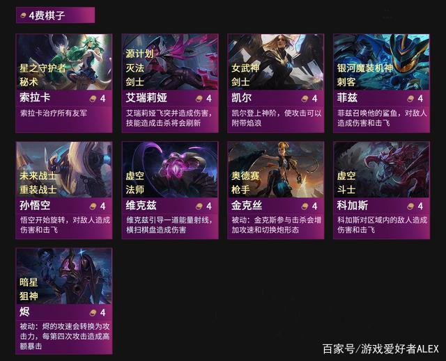 关于米兰体育:云顶之弈中如何根据前期局势选择合适的棋子组合的信息