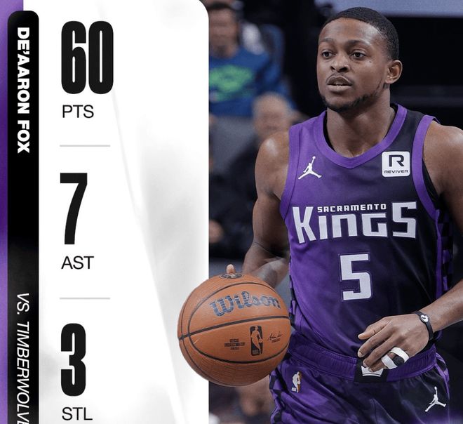 福克斯：国王的控卫新星