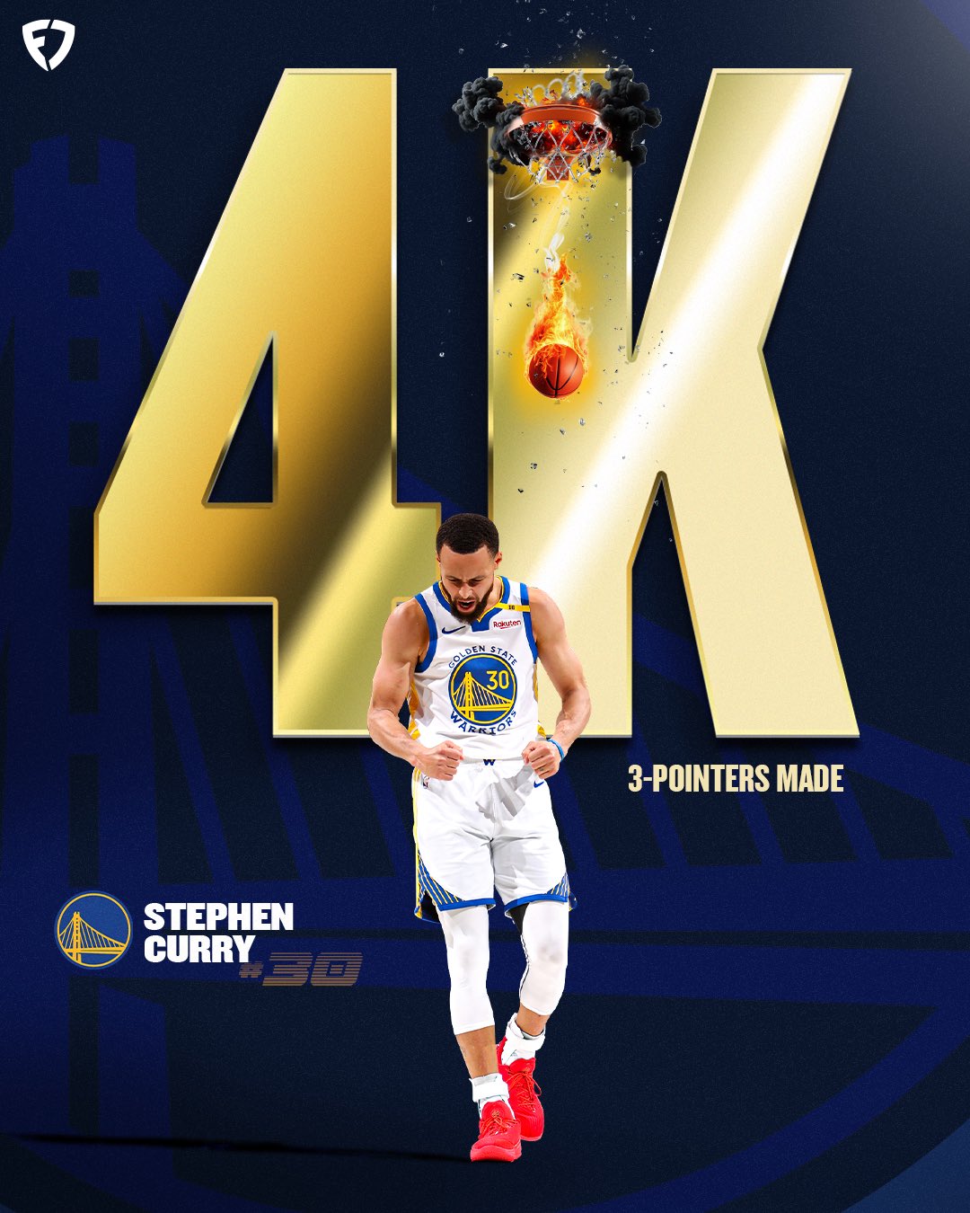 库里三分球的神奇纪录 库里三分球的神奇纪录