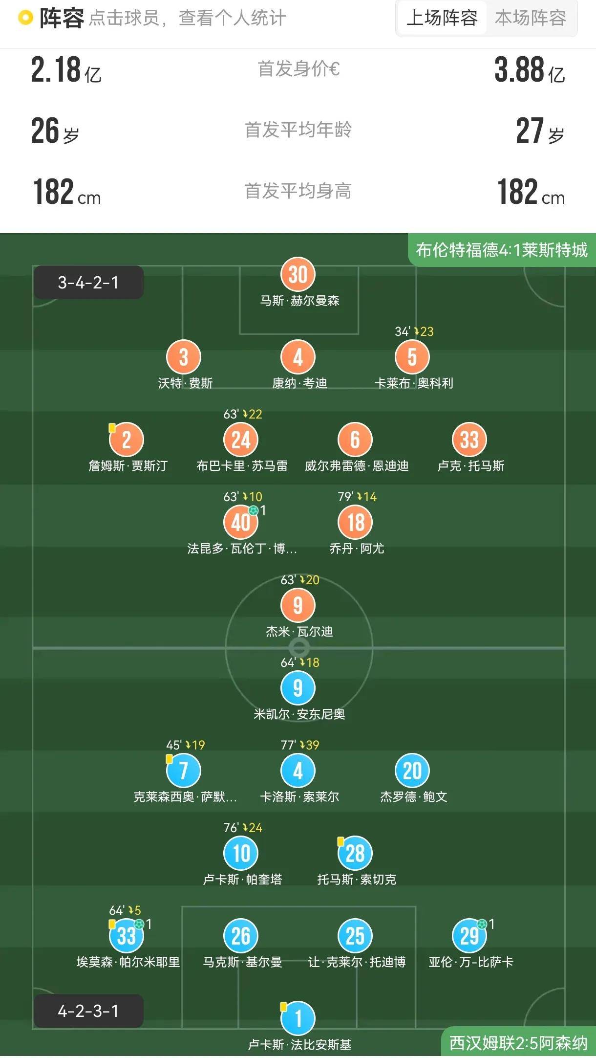 米兰体育:英超的战术分析：不同球队风格的对比