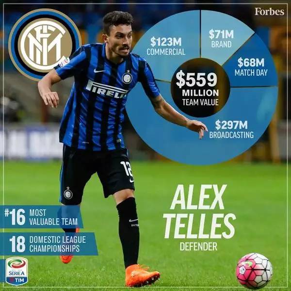 米兰体育：中国篮球联赛品牌价值，持续提升潜力无限